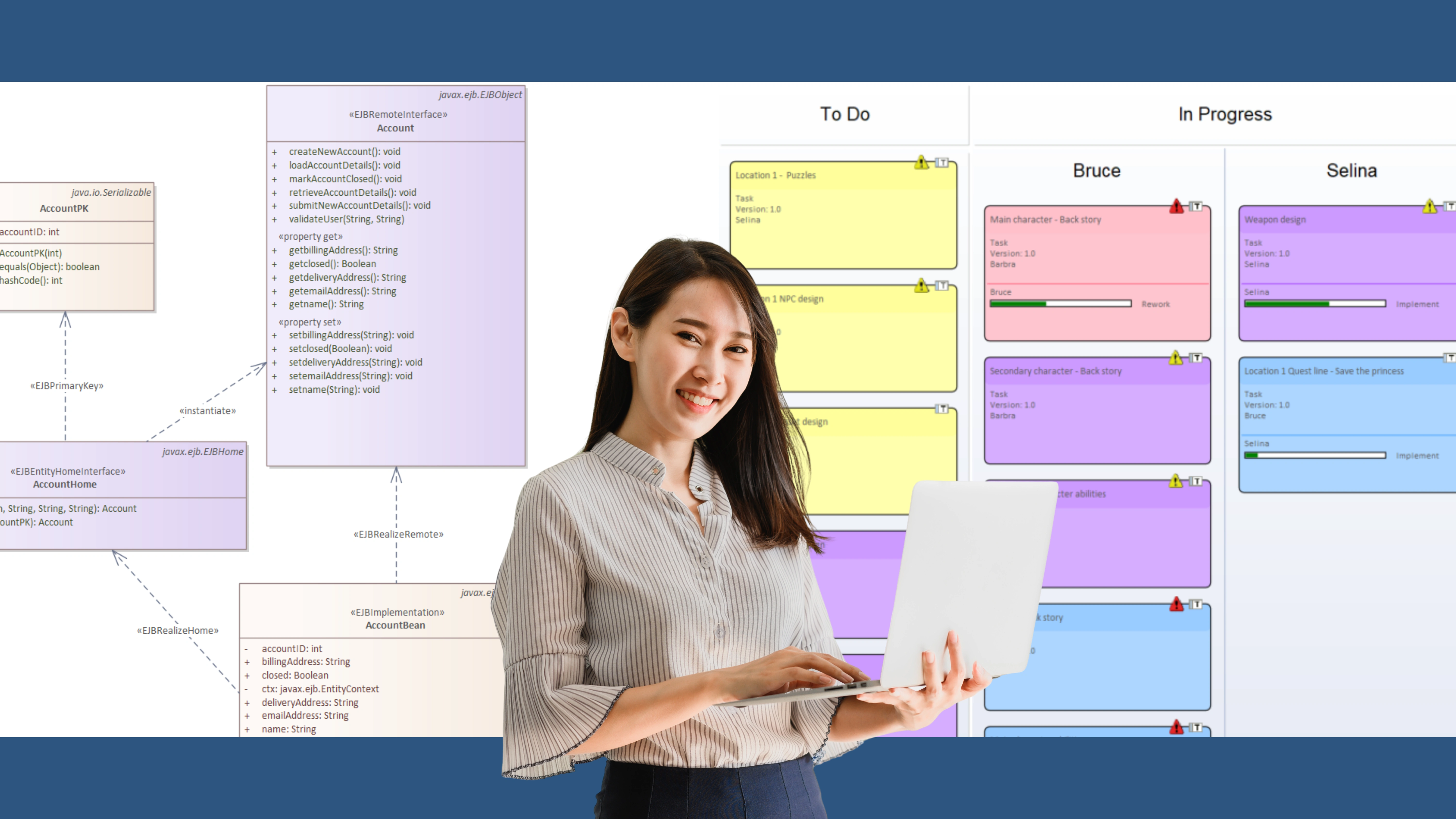 Software Architecture